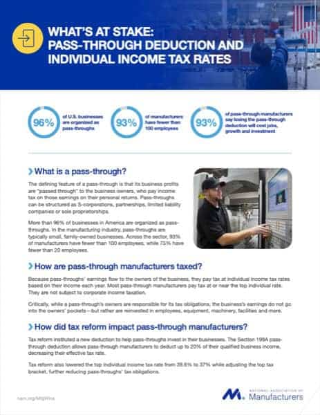 What’s at Stake: Pass-Through Deduction and Individual Income Tax Rates