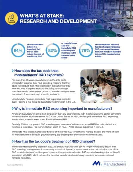 What’s at Stake: Research and Development